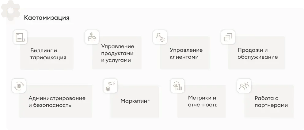Кастомизация процессов