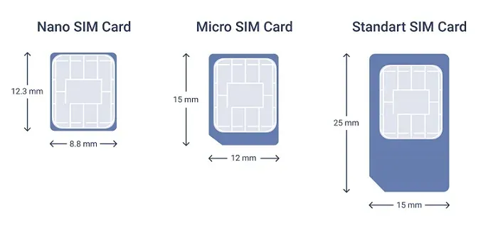 eSIM2